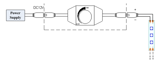 線上調(diào)光LED控制器