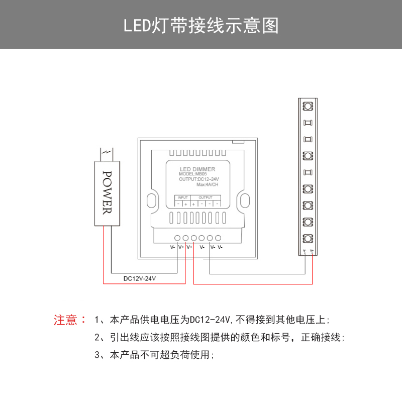 燈帶控制器接線